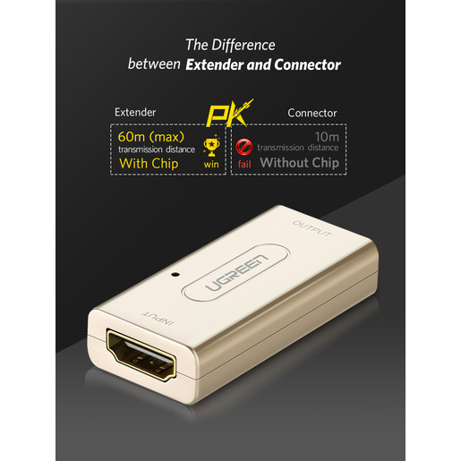 Усилитель видеосигнала UGREEN (40265) HDMI Signal Amplifier серебристый