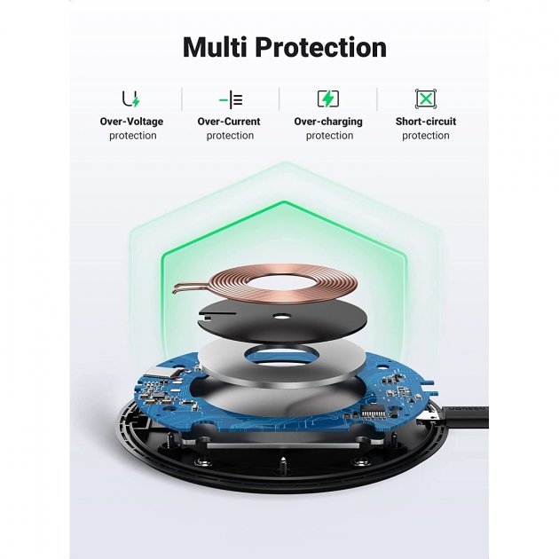 Беспроводное зарядное устройство Ugreen CD186 Wireless Charger Pad 15W (80537)