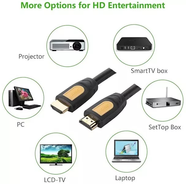 Кабель Ugreen HD101 (10130) HDMI Male To Male Round Cable (3 метра) жёлтый-чёрный