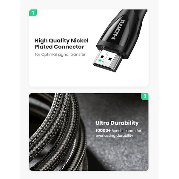 Кабель Ugreen HD140 8K HDMI 2.1 - 1.5 метров