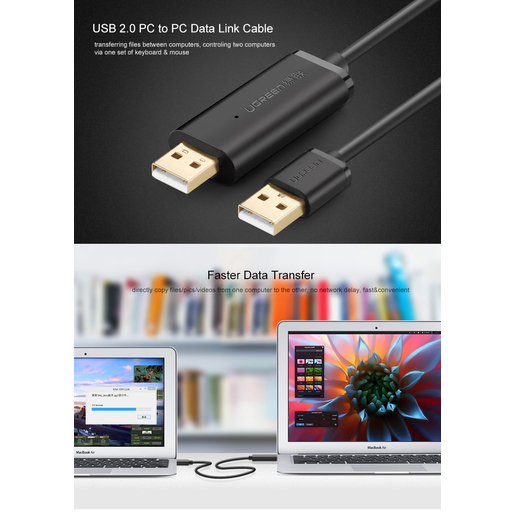 Кабель UGREEN US166 (20233) USB 2.0 Data Link Cable (2 метра) чёрный