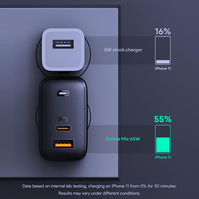 Сетевое зарядное устройство Aukey 65W USB-A / USB-C PD (PA-B3)