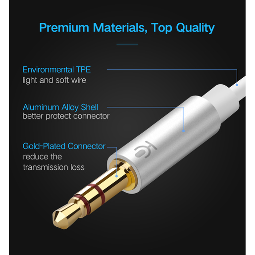 Кабель Ugreen AV140 Dual 3.5 mm Male to 3.5 mm Female Audio Cable (0,2 метра) белый (10790) 