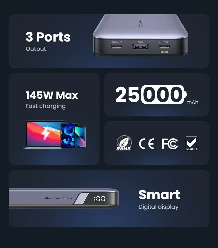 Внешний аккумулятор UGREEN PB205 (90597A) PD 145W Power Bank 25000 мАч тёмно-синий (Abyss Blue)