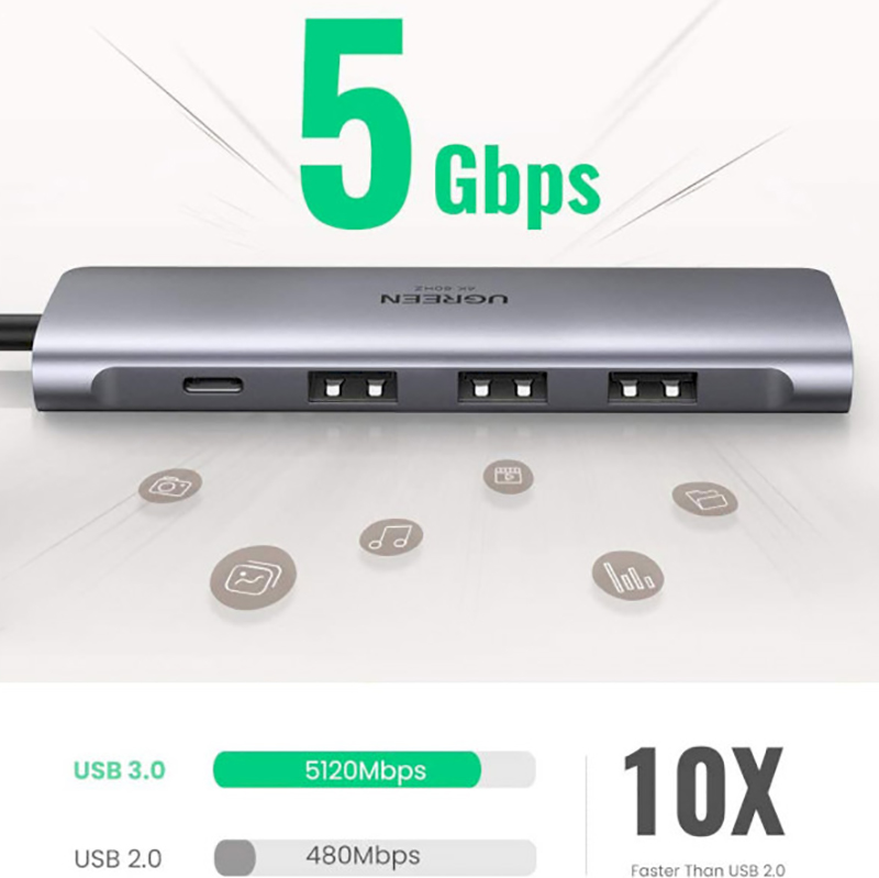 Мульти Хаб Ugreen CM136 (70495) USB-C Multifunction Adapter Серый космос