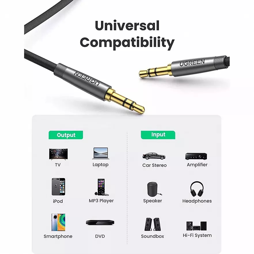 Кабель Ugreen AV150 3.5 mm Male to 3.5 mm Male Cable (1,5 метра) чёрный (50356)