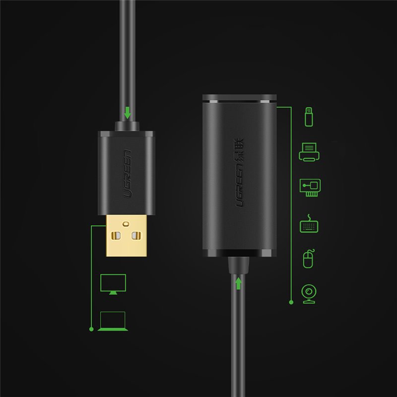 Кабель Ugreen US121 USB 2.0 Active Extension Cable (5 метров) чёрный (10319)