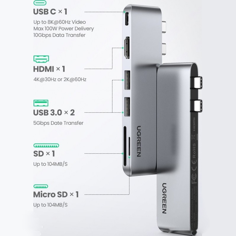Мульти Хаб UGREEN CM380 (80856) USB-C 6-in-1 Multifunction Adapter серый
