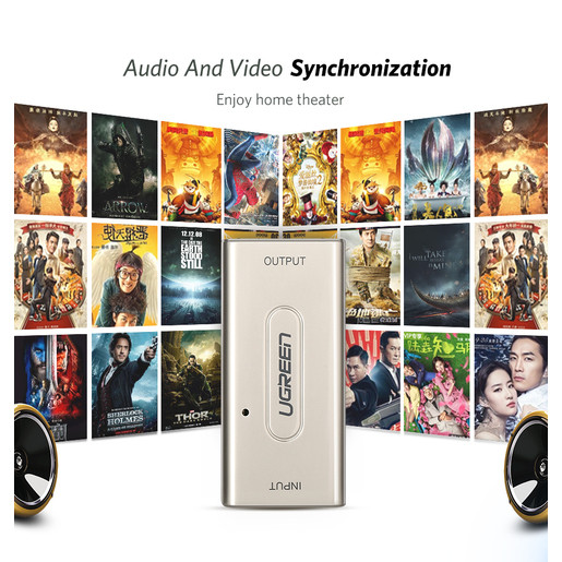 Усилитель видеосигнала UGREEN (40265) HDMI Signal Amplifier серебристый
