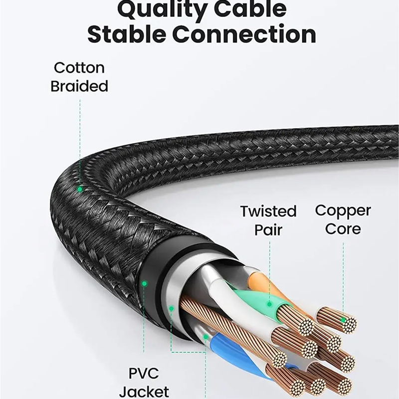 Кабель UGREEN NW153 (80433) Cat8 CLASS F/FTP Round Ethernet Cable With Braid (5 метров) чёрный