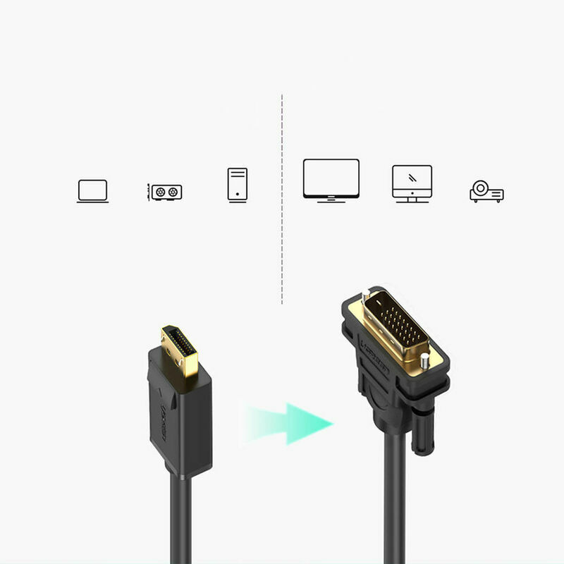 Кабель UGREEN DP103 DP Male to DVI Male Cable (1,5 метра) чёрный (10243)
