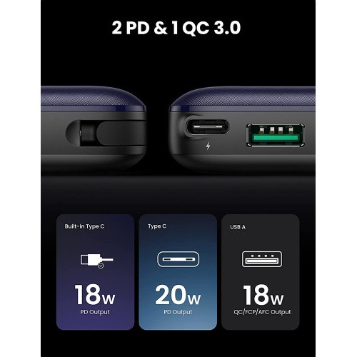 Внешний аккумулятор UGREEN PB172 (80917) Power Bank PD 20W 10000mAh со встроенным кабелем USB-C тёмно-синий