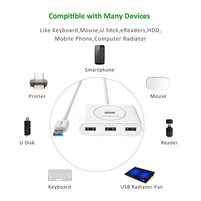 USB-Хаб UGREEN CR113 (20283) USB 3.0 - 4xUSB 3.0 Hub (1 метр) белый