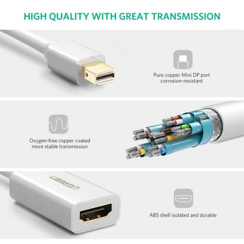 Кабель Ugreen MD112 (40361) Mini DP to HDMI Female Converter 4K белый