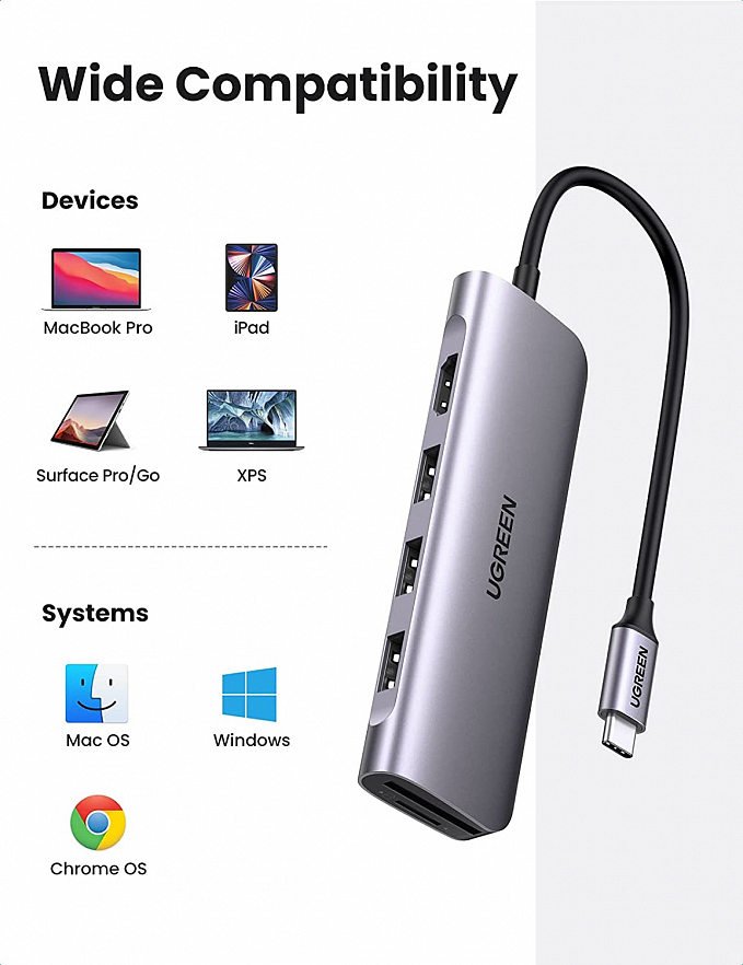 Мульти Хаб Ugreen CM195 (70410) USB-C to 3 Ports USB3.0-A Hub + HDMI + TF/SD Серый космос