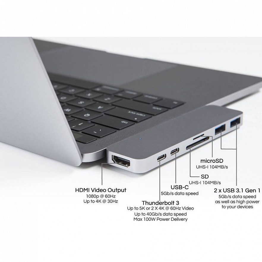 Хаб HyperDrive DUO 7-in-2 USB-C Hub для MacBook Pro/Air (USB-C) серый космос (HD28C-GRAY)