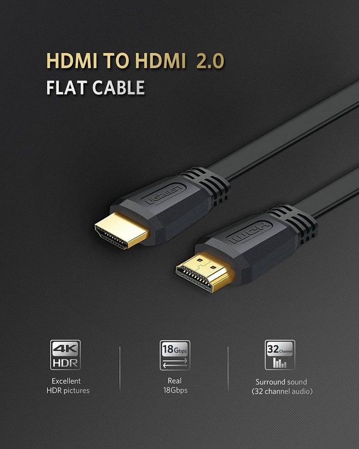 Кабель Ugreen ED015 (70159) 4K HDMI - 2 метра