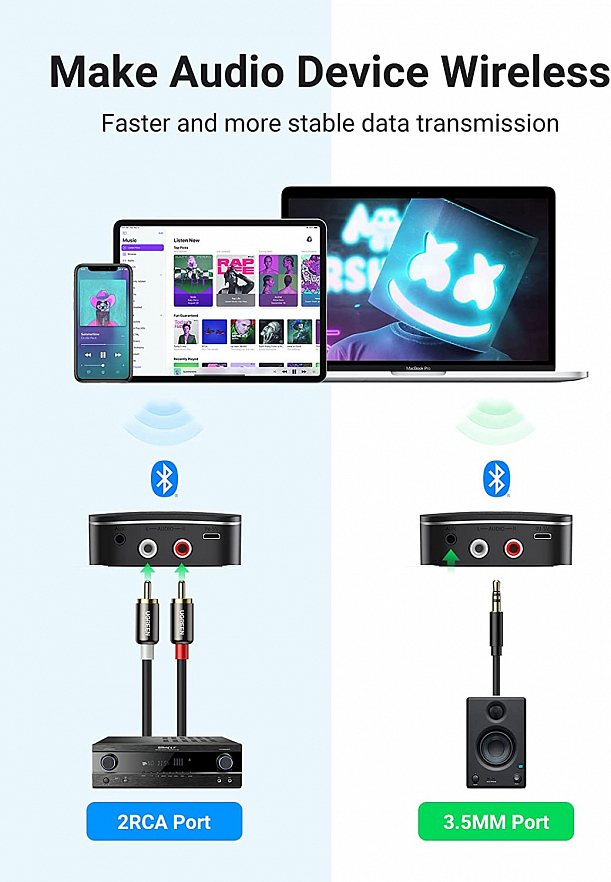 Bluetooth-ресивер UGREEN CM123 (30445) Wireless Bluetooth Audio Receiver 3,5 мм + 2RCA Adapter
