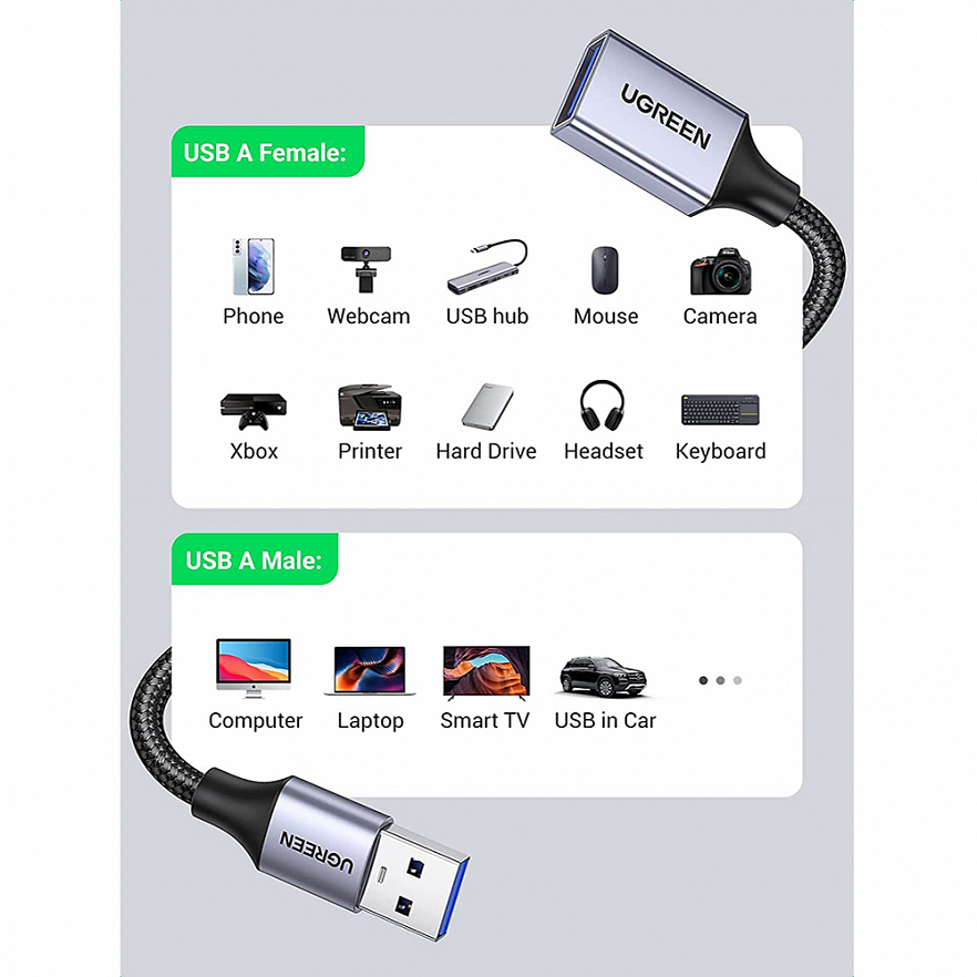 Кабель Ugreen US115 USB-A (male) - USB-A (female) (1 метр) чёрный (10495)