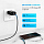 Кабель UGREEN US255 (50125) USB-C 2.0 Male to Angled 90° USB-C 2.0 Male 3A Data Cable (2 метра) чёрный