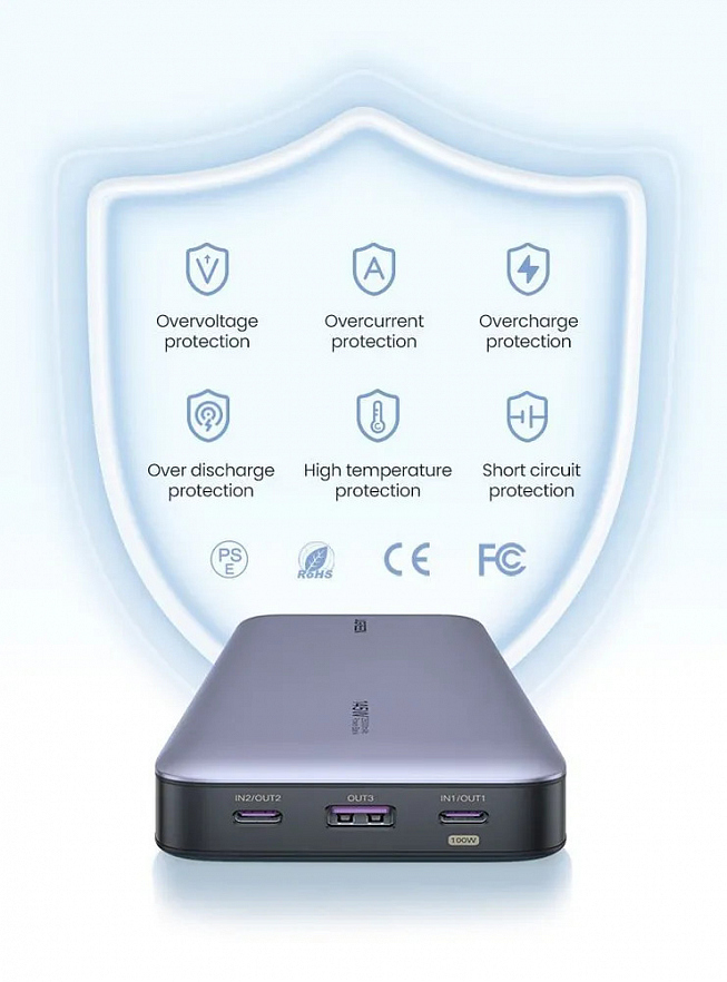 Внешний аккумулятор UGREEN PB205 (90597A) PD 145W Power Bank 25000 мАч тёмно-синий (Abyss Blue)