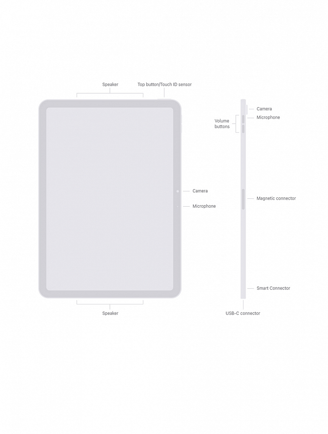 Apple iPad Air 11 - M4 512Gb WiFi  (Starlight)