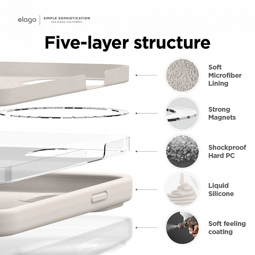 Чехол Elago MagSafe Soft Silicone Case для iPhone 14 Pro синий индиго (Jean Indigo)