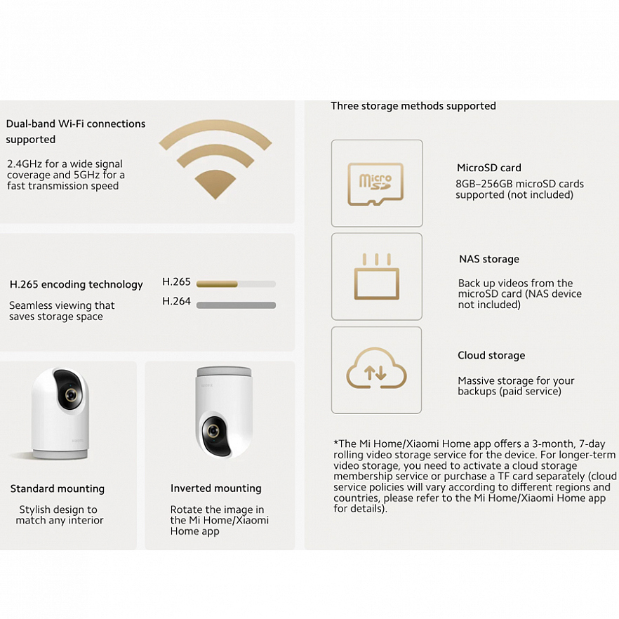 Поворотная IP-Камера Xiaomi C500 Pro