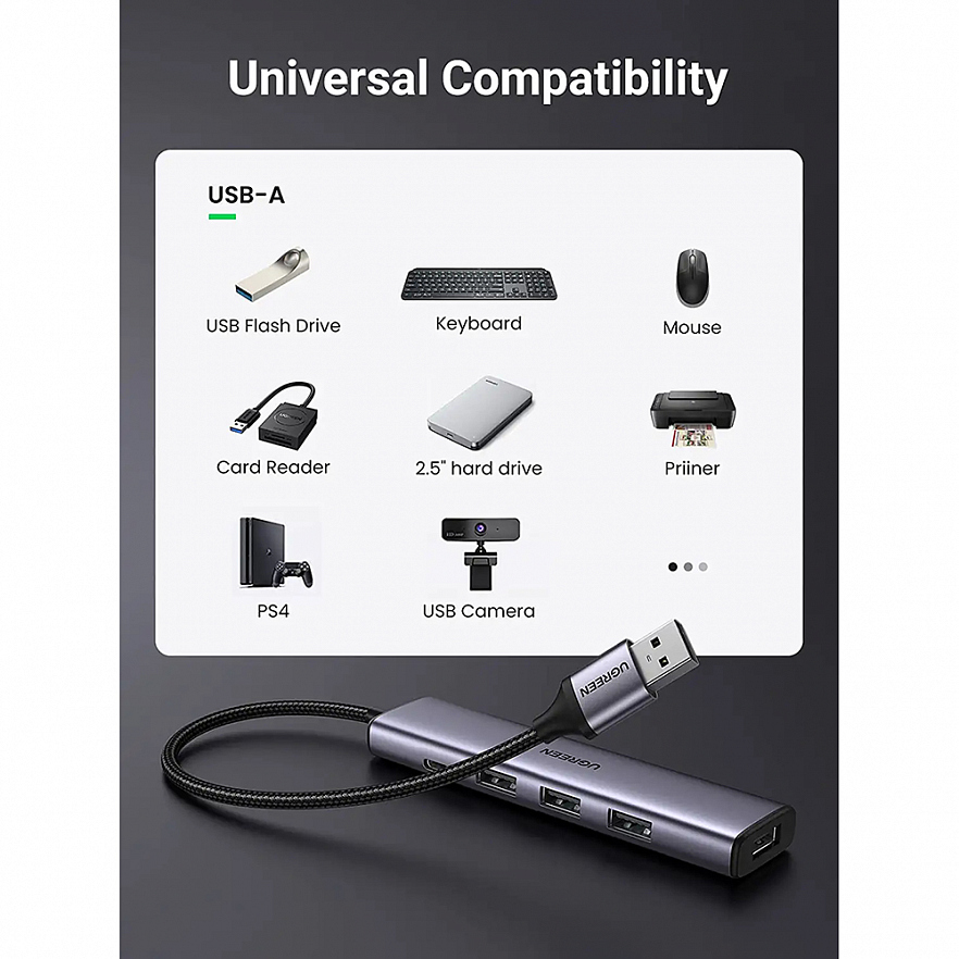 Хаб Ugreen CM473 4 x USB / 1 x USB Type-C Adapter серый (20805)