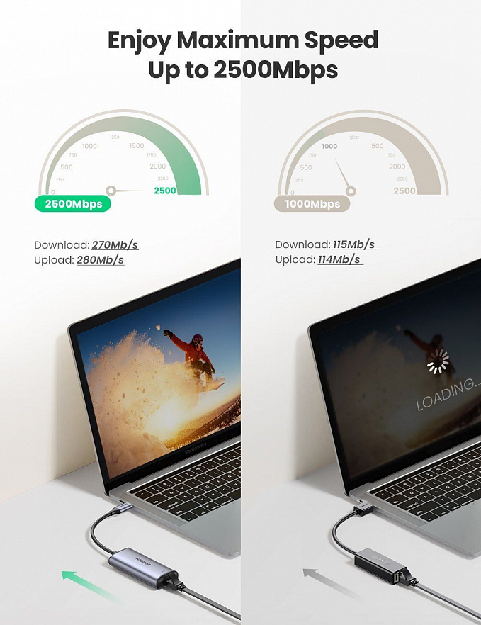 Адаптер UGREEN CM275 (70446) USB-C to RJ45 2.5G Ethernet Adapter серый космос