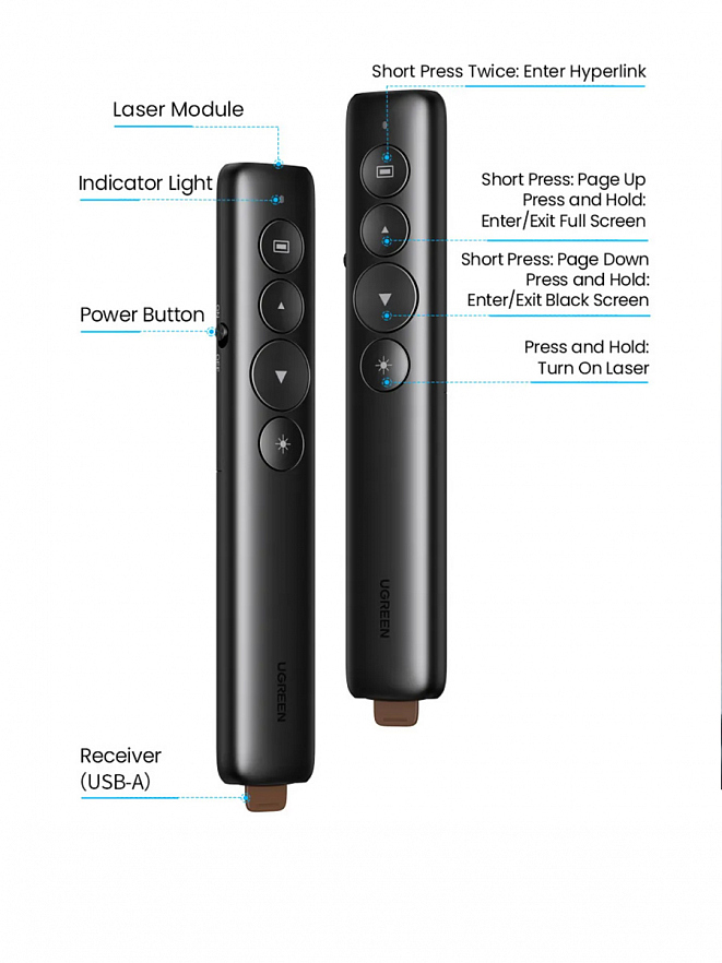 Лазерная указка UGREEN LP479 (50654) Laser Pointer 