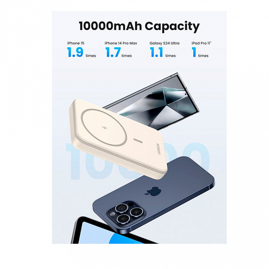 Внешний аккумулятор Ugreen PB561 (25919) - 10000 мАч 20W серый 