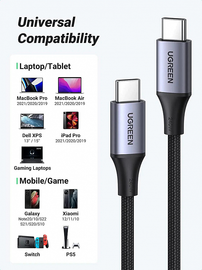 Кабель Ugreen US535 (90440) USB-C to USB-C Cable 240W Aluminum Case With Braid (2 метра) Серый космос