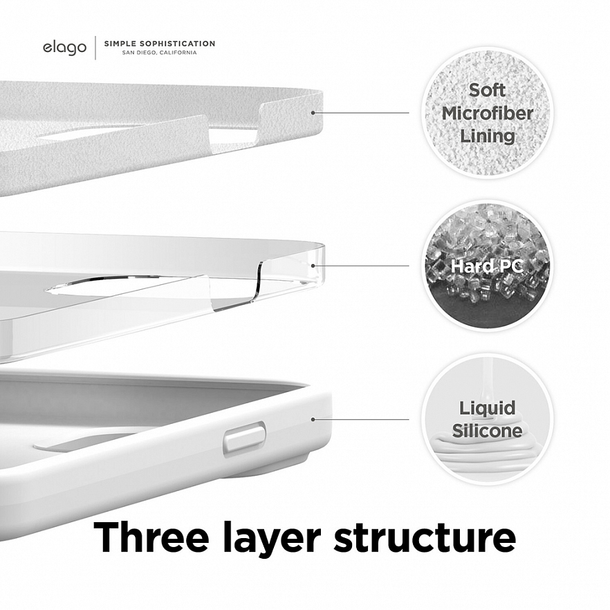 Чехол Elago Soft Silicone Case для iPhone 13 белый (White)