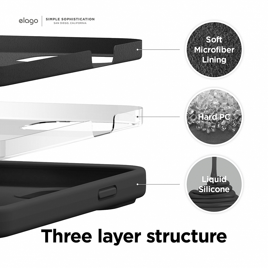 Чехол Elago Soft Silicone Case для iPhone 13 чёрный (Black)
