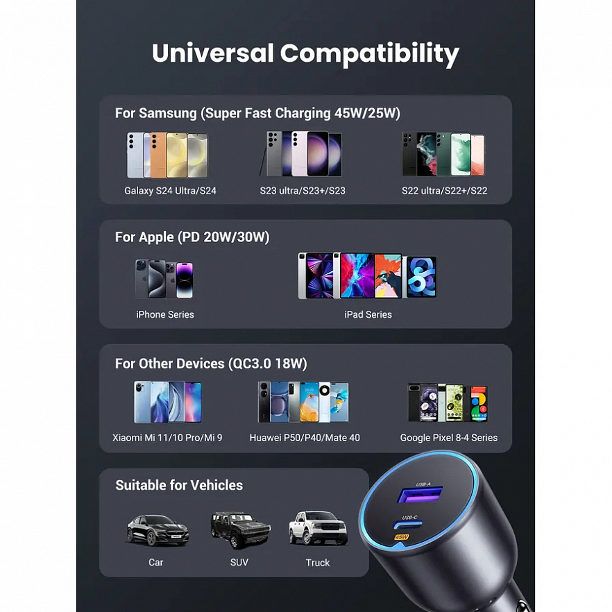 Автомобильное зарядное устройство Ugreen EC701 USB + USB Type-C 63W серое (35023)