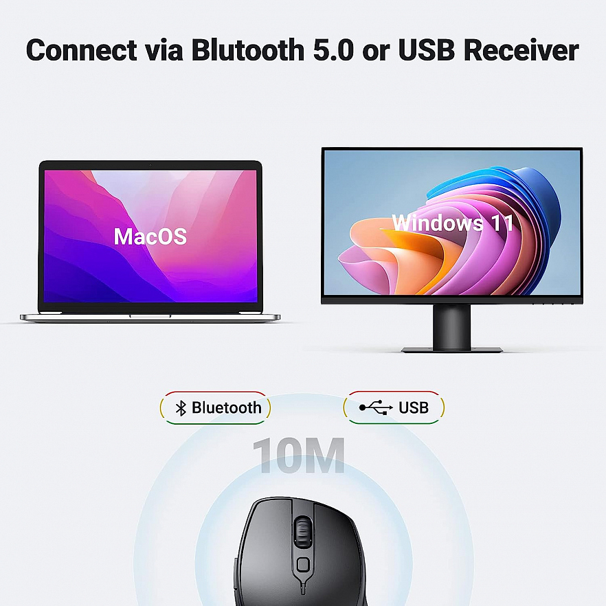 Беспроводная компьютерная мышь UGREEN MU101 (90395) эргономичная черная