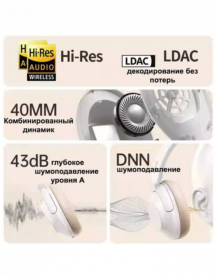 Наушники накладные беспроводные UGREEN HP202 (15809) HiTune Max 5 Hybrid Active Noise-Cancelling белые