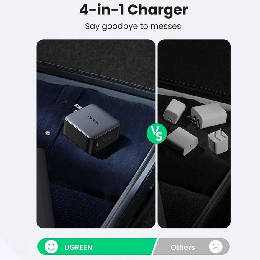 Сетевое зарядное устройство UGREEN CD226 (90575) USB-A+3*USB-C 100W GaN Fast Charger Чёрное с кабелем 100W