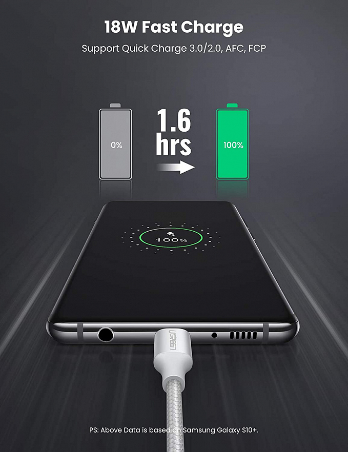 Кабель UGREEN US288 (60133) USB-A 2.0 to USB-C Cable Nickel Plating Aluminum Nylon Braid (2 метра) серебристый/белый