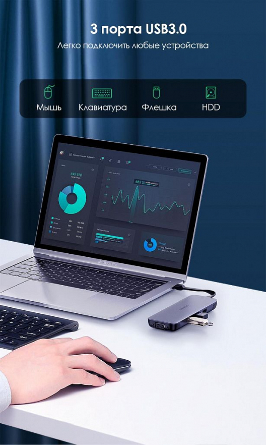 Компактный мультихаб Ugreen CM286 (70409) USB-C - 6ти портовый (HDMI, VGA, USB3.0, SDcart, RJ45)