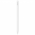 Стилус Apple Pencil Pro
