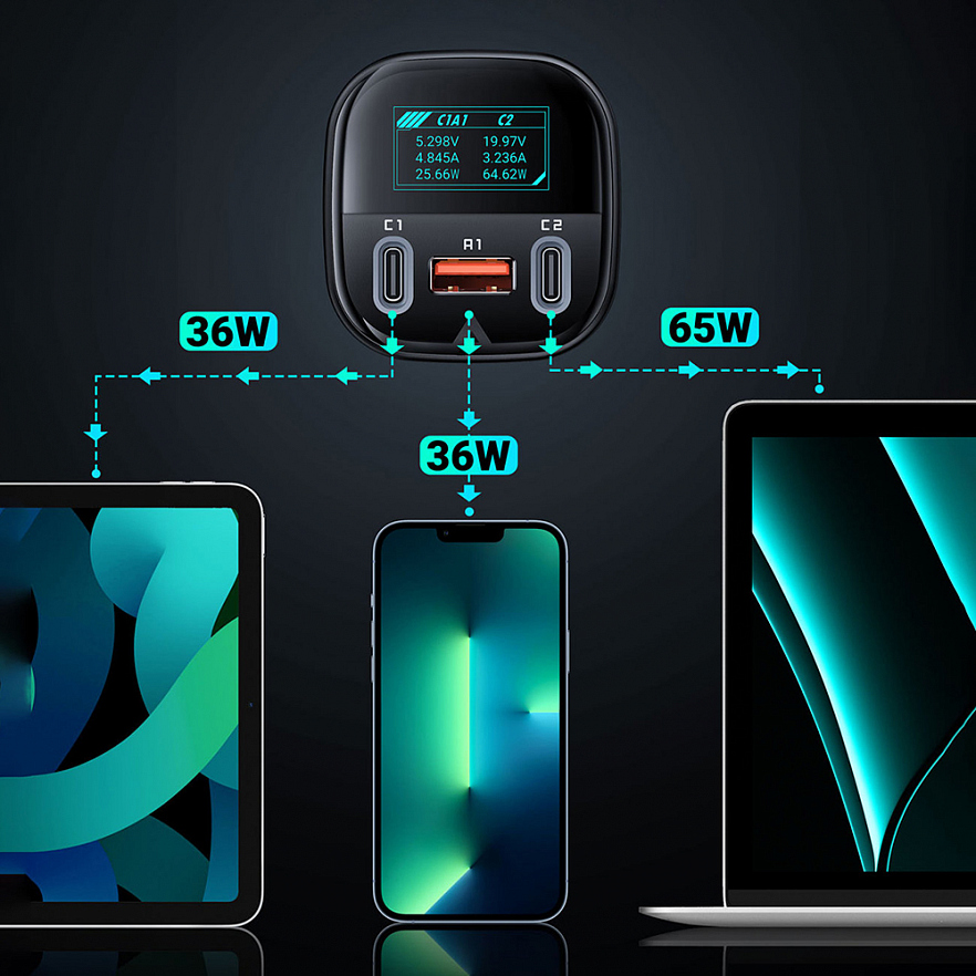 Автомобильное зарядное устройство Acefast B5 101W 2 x USB-C + USB-A Car Charger с OLED дисплеем (AF-B5-BK)