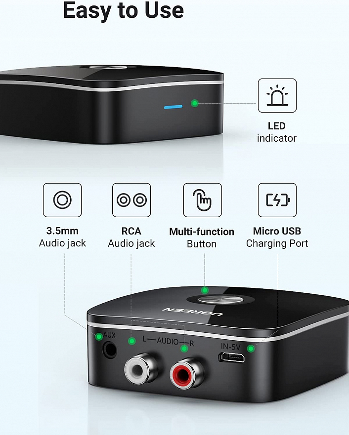 Bluetooth-ресивер UGREEN CM123 (30445) Wireless Bluetooth Audio Receiver 3,5 мм + 2RCA Adapter
