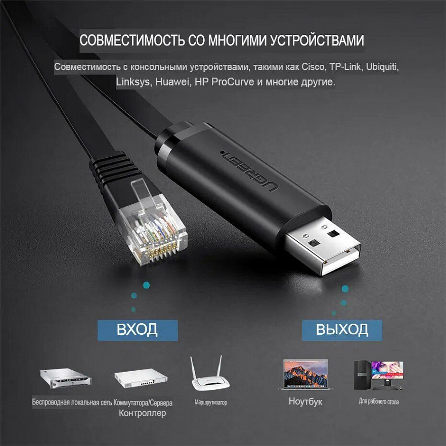 Кабель UGREEN CM204 (50773) USB-A to RJ45 Console Cable (1,5 метра) чёрный
