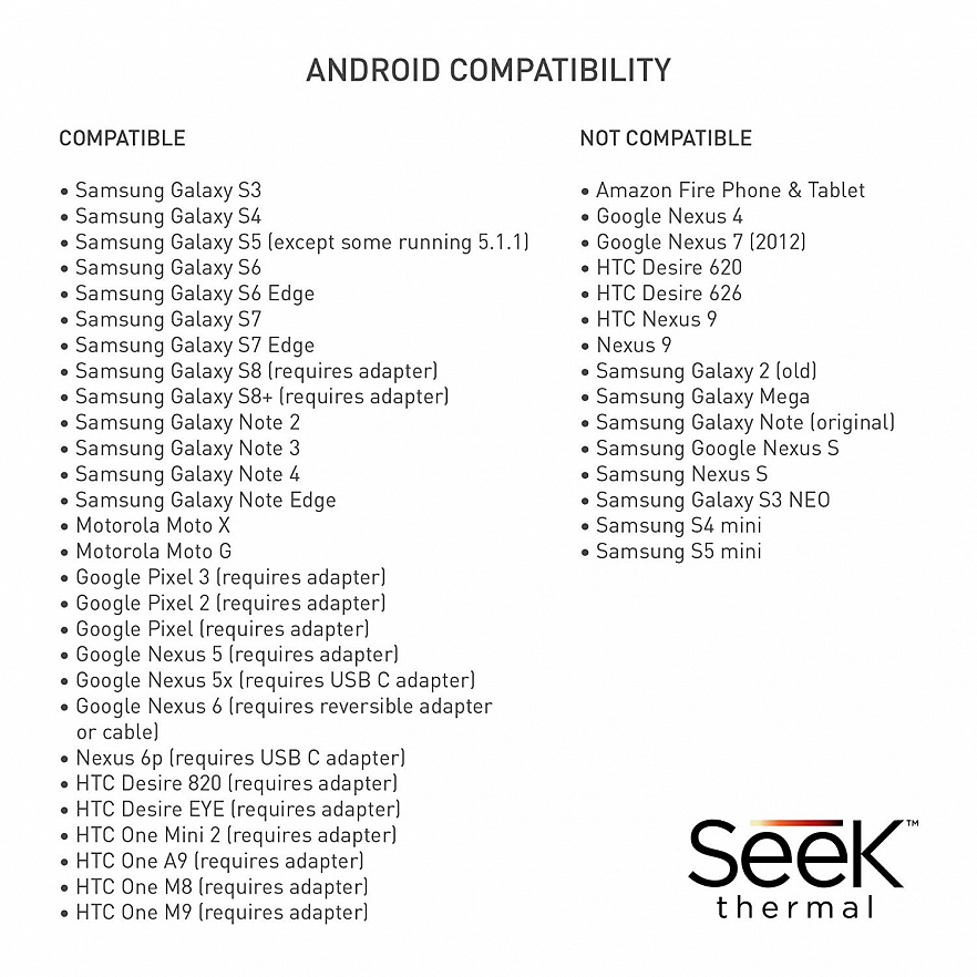 Мобильный тепловизор Seek Thermal Compact Pro для Android