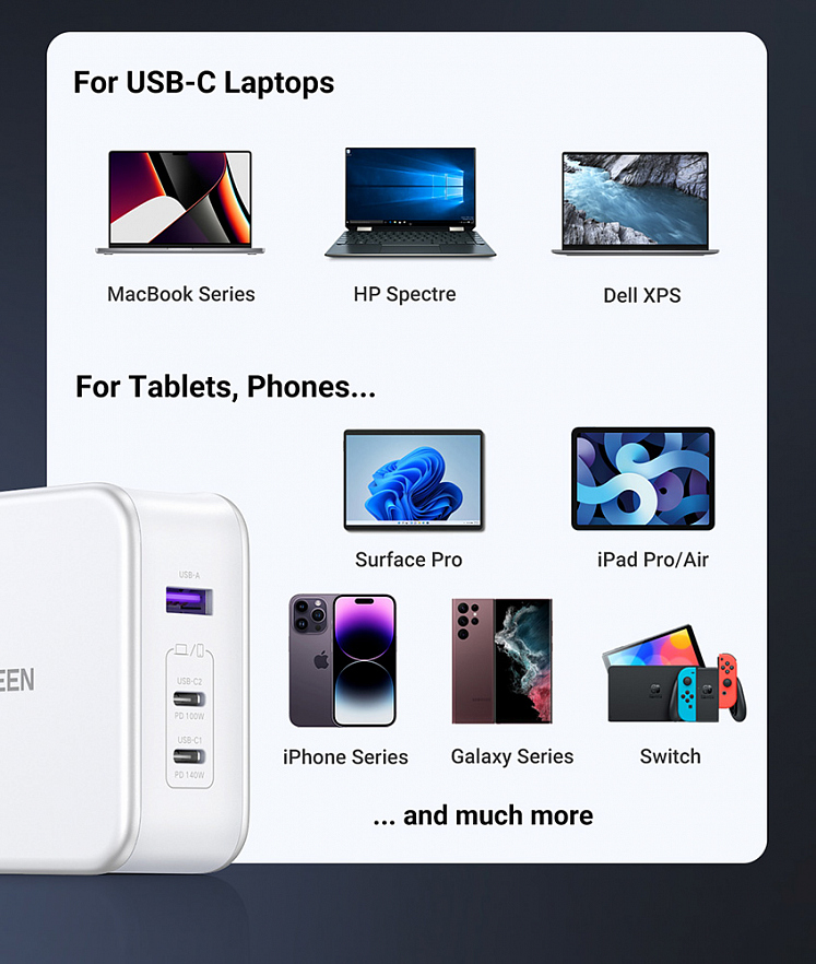 Сетевое зарядное устройство UGREEN CD289 (15339) USB-A+2*USB-C 140W GaN с кабелем Белое