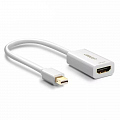 Кабель Ugreen MD112 (10460) Mini DP to HDMI Female Converter 1080P белый