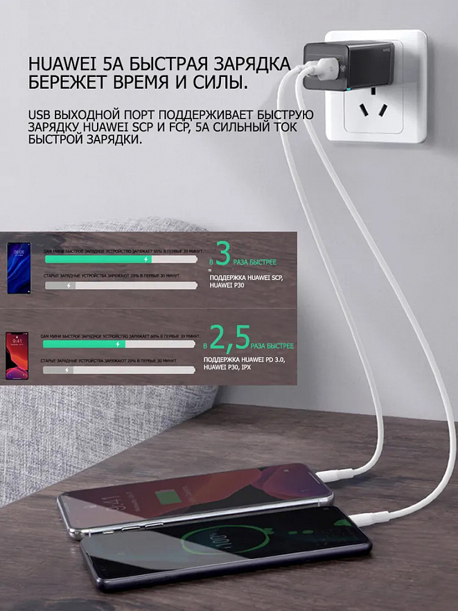 Сетевое зарядное устройство Mcdodo 65W PD GaN Mini Fast Charger CH-1540 чёрное