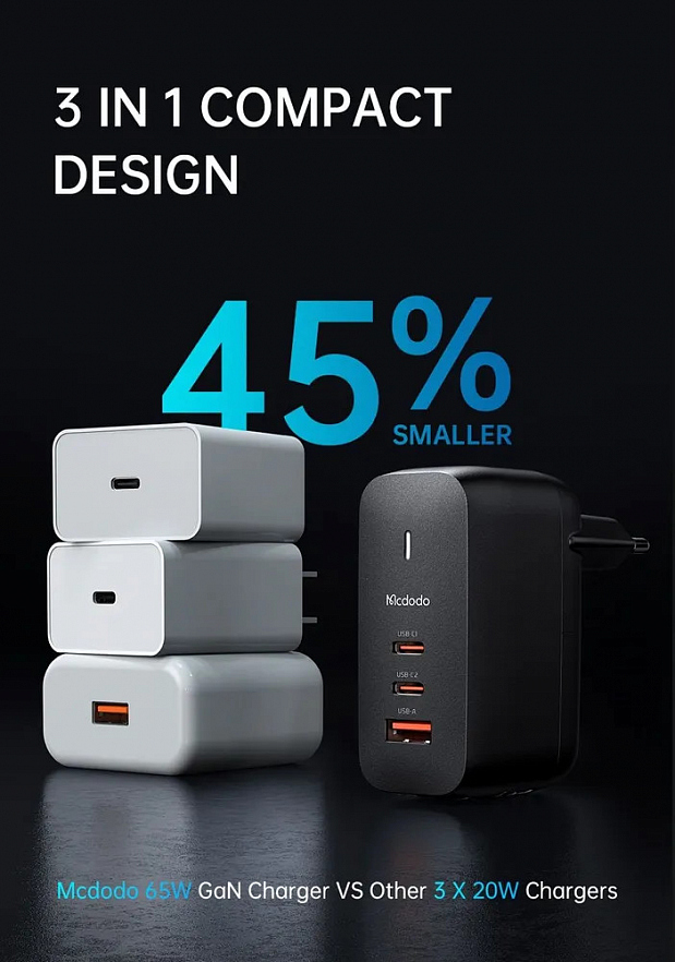 Сетевое зарядное устройство Mcdodo 65W PD GaN Mini Fast Charger CH-0291 чёрное